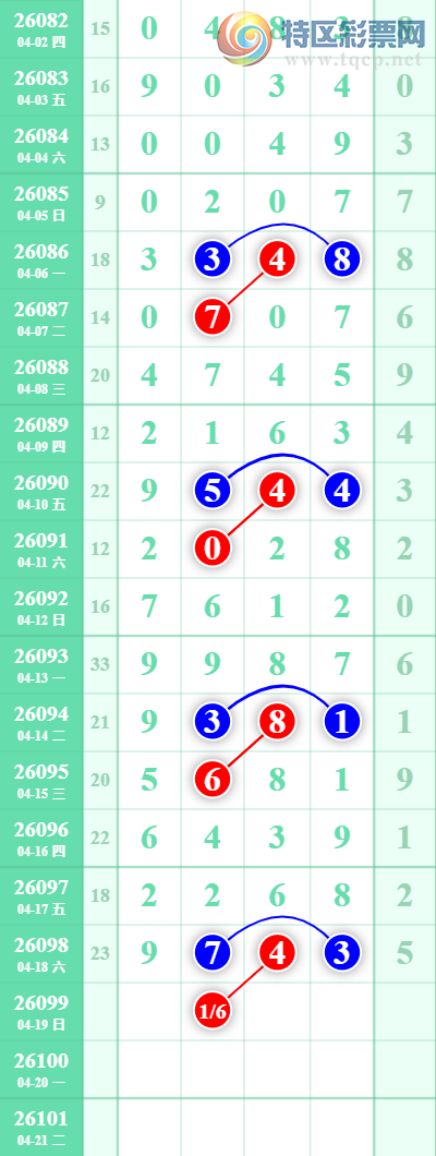 [������] 26099�ڣ�4����X74X����X74X��ͼ�桿202 / ����:�������� / ����ID:1245730