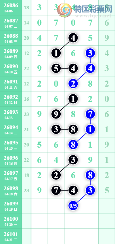 [������] 26099�ڣ���λ������������λ14���У����ڰ�λ1���С�ͼ�桿17 / ����:���ǳµ� / ����ID:1245754