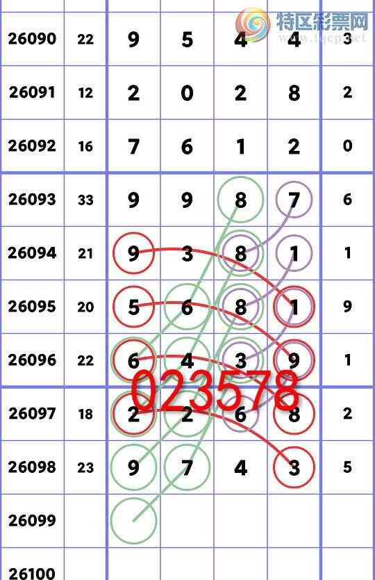 [������] 26099��:ʮλ����, 1������,2����,4����,1����,4����,1����,1����[ͼ��]375 / ����:��һ�� / ����ID:1245332