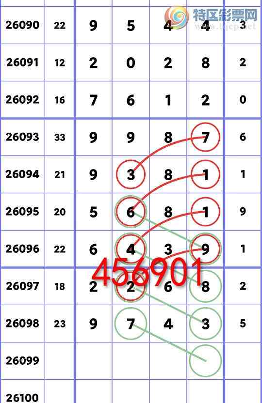 [������] 26099��:����,5������,3����,2����,2����,2����,2����,4����,1����[ͼ��]798 / ����:����ͬ�� / ����ID:1245559