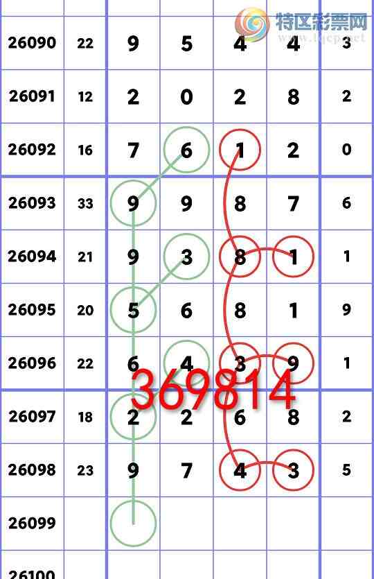 [������] 26099�ڣ�<����ͷβ>:������9XX3��ֵ���ڴ�����ͼ�桿949 / ����:�����д� / ����ID:1245576