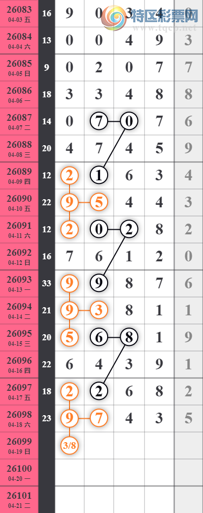 [������] 26099�ڣ����Ź���ͷ11��10��ͼ�桿530 / ����:�������� / ����ID:1245770