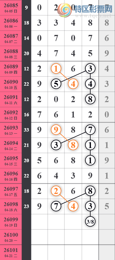 [������] 26099�ڣ����Ź���ͷ11��10��ͼ�桿24 / ����:�������� / ����ID:1245770