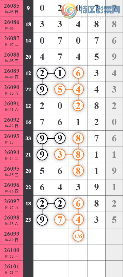 [������] 26099�ڣ����Ź���ͷ11��10��ͼ�桿8 / ����:�������� / ����ID:1245770