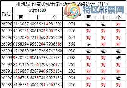 [������] 26099�ڣ����������ֲ���ע������794241 / ����:�ͷ�-С�� / ����ID:1245779