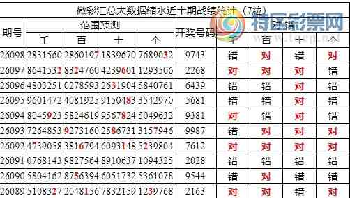 [������] 26099�ڣ������о��ֲ���΢�ʻ�����������ʦ֥�鷶Χ��974X482 / ����:�ͷ�-С�� / ����ID:1245780