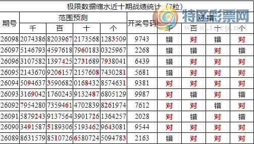 [������] 26099�ڣ������о��ֲ���΢�ʻ�����������ʦ֥�鷶Χ��974X156 / ����:�ͷ�-С�� / ����ID:1245780