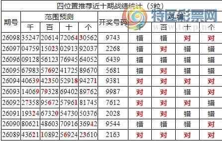 [������] 26099�ڣ������о��ֲ���΢�ʻ�����������ʦ֥�鷶Χ��974X917 / ����:�ͷ�-С�� / ����ID:1245780