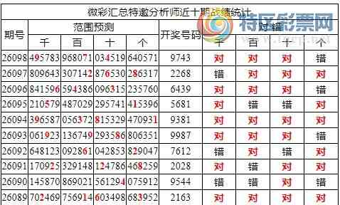 [������] 26099�ڣ������о��ֲ���΢�ʻ�����������ʦ֥�鷶Χ��974X257 / ����:�ͷ�-С�� / ����ID:1245780