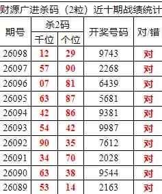 [������] 26099�ڣ������о��ֲ���΢�ʻ�����������ʦ֥�鷶Χ��974X418 / ����:�ͷ�-С�� / ����ID:1245780