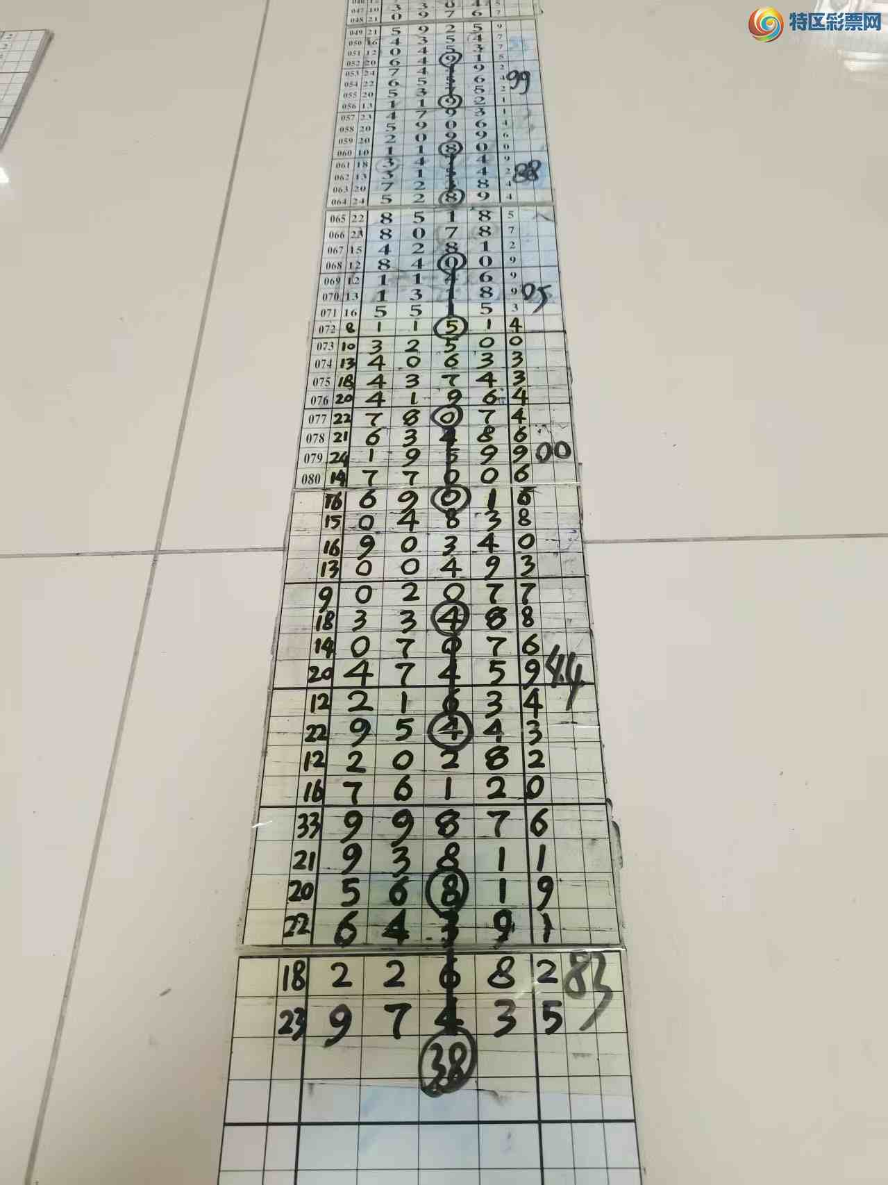 [������] 26099�ڣ�ɽ������������ɸ��������ô�Ҳο�986 / ����:ɽ���� / ����ID:1245782