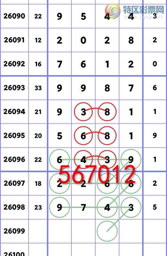 [������] 26099��:�����β����6��,��5��,��2��,��3��,��1��,��2��,��3��[ͼ��]257 / ����:һ��Ϳ� / ����ID:1245593