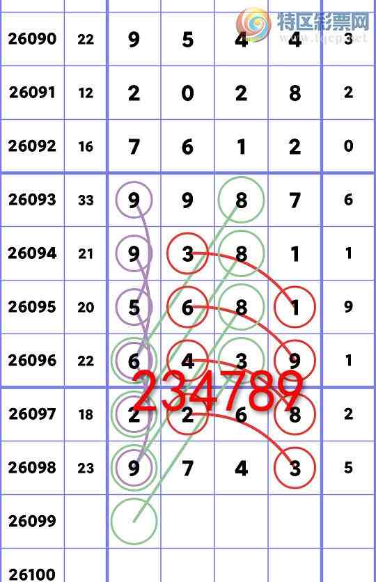 [������] 26099��:�����β����6��,��5��,��2��,��3��,��1��,��2��,��3��[ͼ��]541 / ����:һ��Ϳ� / ����ID:1245593