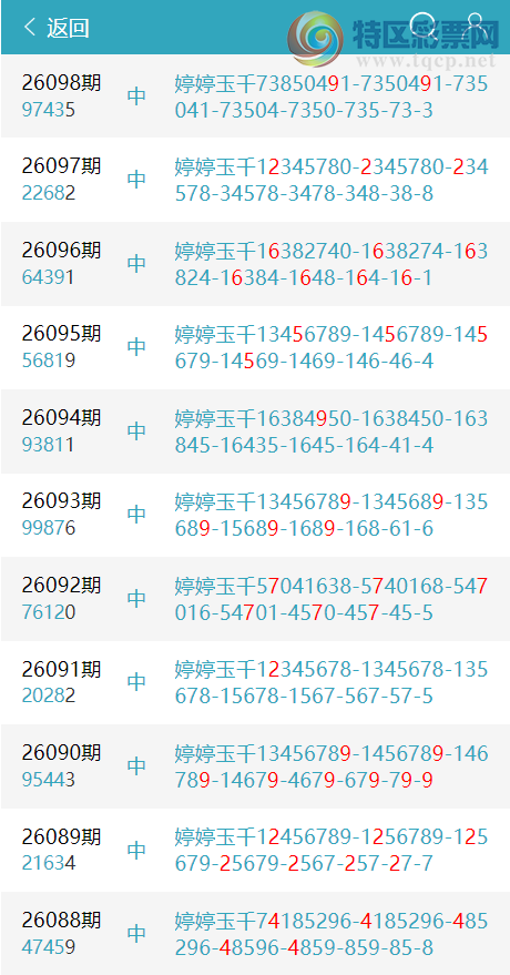 [������] 26099�ڣ�����ͳ�ƣ���ͷ11���С�ͼ�桿353 / ����:�������� / ����ID:1245785