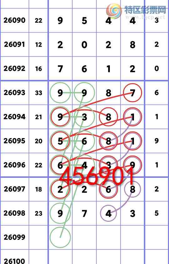 [������] 26099��:ʮλ: 1����OK,1��OK,3��OK,4��OK,1��OK,4��OK,2��OK,1��OK[ͼ��]381 / ����:�׷� / ����ID:1245598