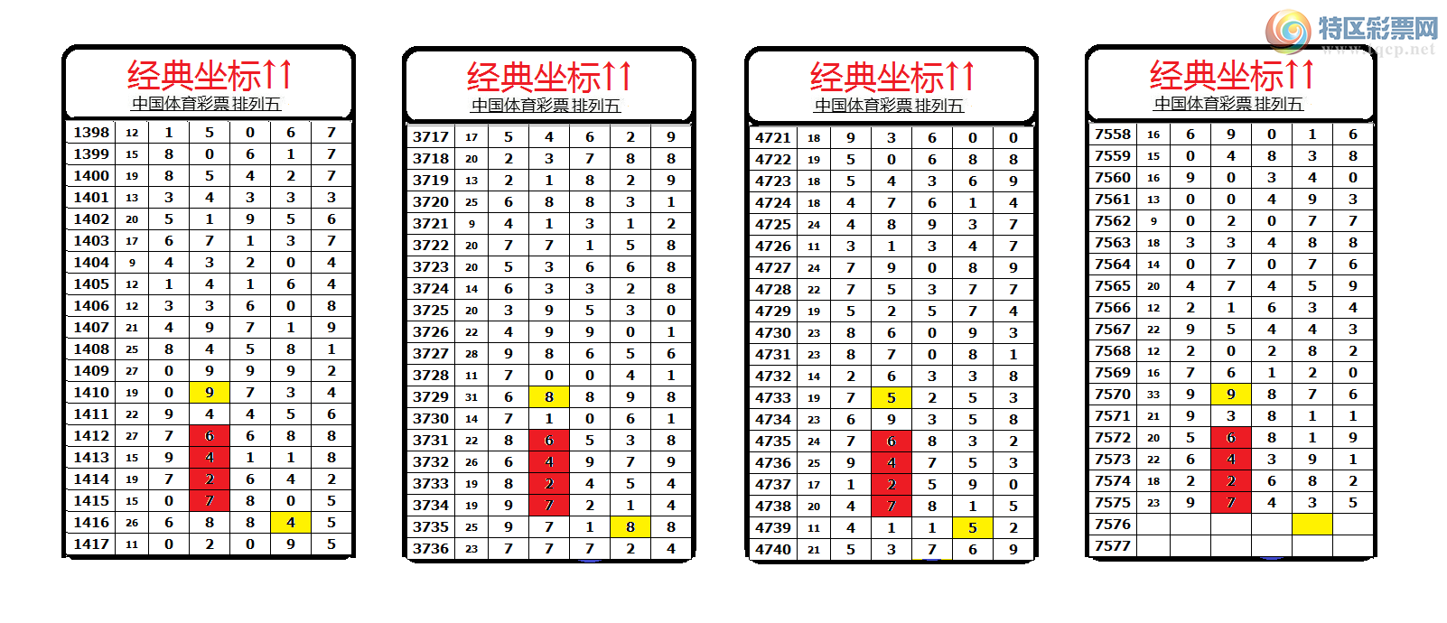 [������] 26099�ڣ������������ ����Χ�С�ͼ��342 / ����:������� / ����ID:1245316