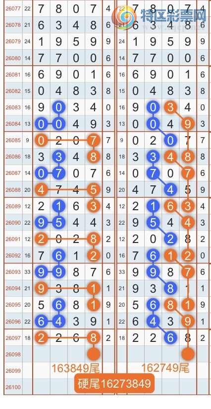 [������] 26099�ڣ�ר��ͷβ���ɣ�˫�涨ͷ��β��{������˳}��ͼ�桿233 / ����:������˳ / ����ID:1245795