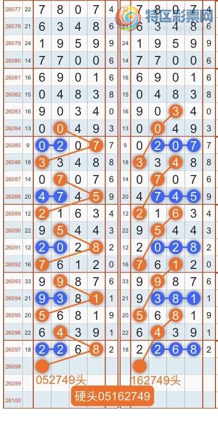 [������] 26099�ڣ�ר��ͷβ���ɣ�˫�涨ͷ��β��{������˳}��ͼ�桿448 / ����:������˳ / ����ID:1245795