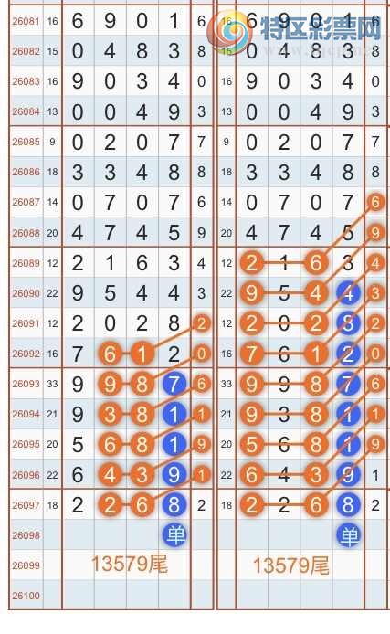 [������] 26099�ڣ�ר��ͷβ���ɣ�˫�涨ͷ��β��{������˳}��ͼ�桿644 / ����:������˳ / ����ID:1245795