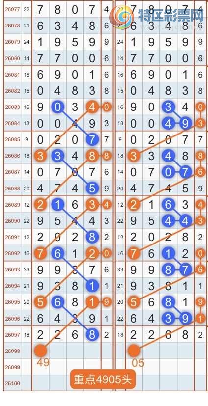 [������] 26099�ڣ�ר��ͷβ���ɣ�˫�涨ͷ��β��{������˳}��ͼ�桿969 / ����:������˳ / ����ID:1245795