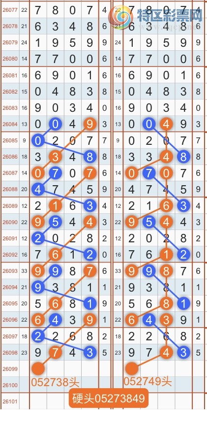 [������] 26099�ڣ�ר��ͷβ���ɣ�˫�涨ͷ��β��{������˳}��ͼ�桿551 / ����:������˳ / ����ID:1245795