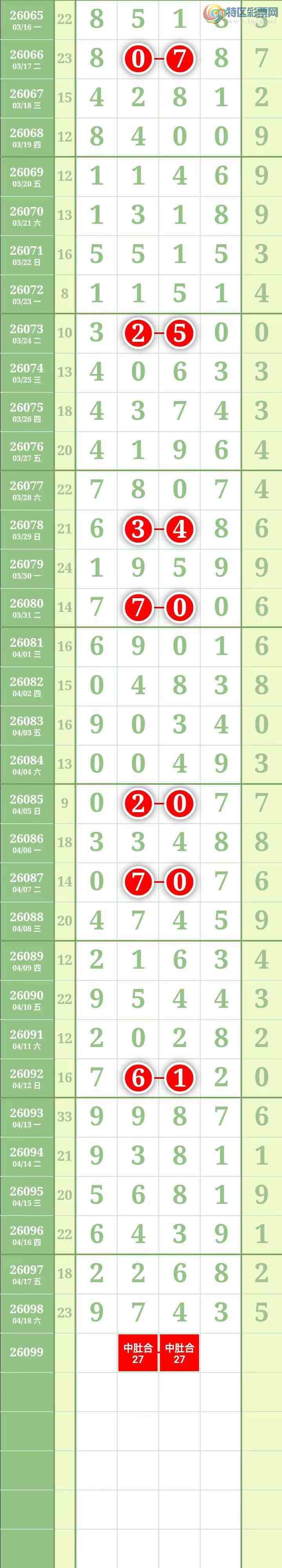 [������] 26099�ڣ������������ ����Χ�С�ͼ��249 / ����:������� / ����ID:1245316