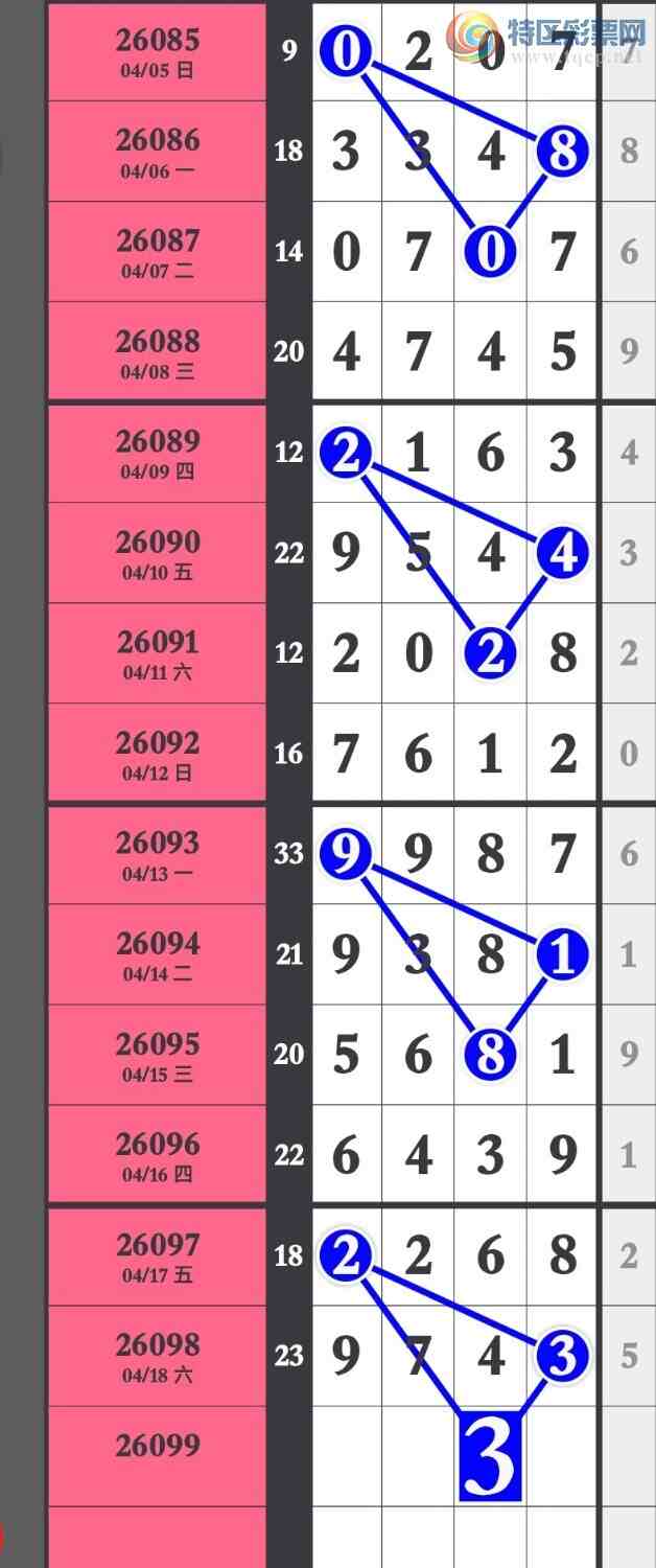 [������] 26099�ڣ�����9743�Ӽ��ִ���9XX3��9743��ͼ�桿377 / ����:����ר�� / ����ID:1245443