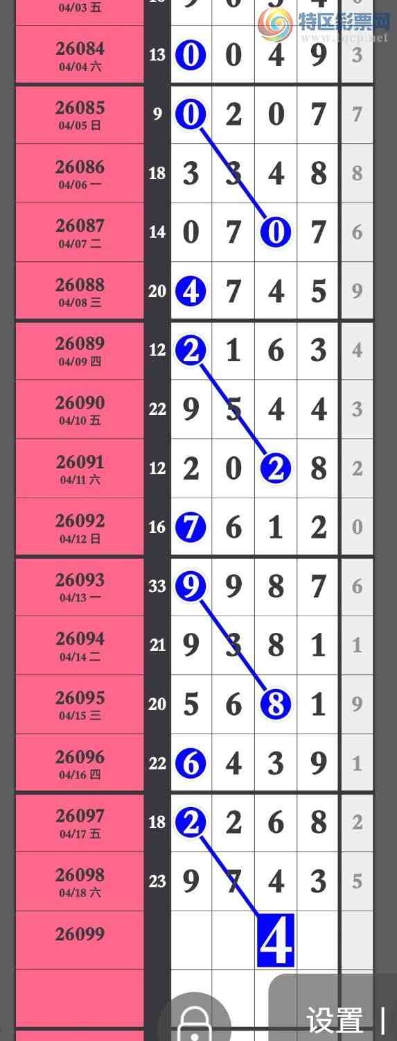 [������] 26099�ڣ�����9743�Ӽ��ִ���9XX3��9743��ͼ�桿300 / ����:����ר�� / ����ID:1245443