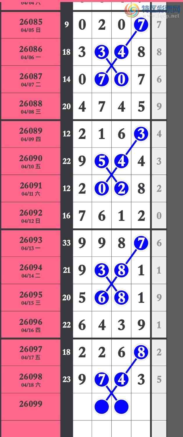 [������] 26099�ڣ�����9743�Ӽ��ִ���9XX3��9743��ͼ�桿160 / ����:����ר�� / ����ID:1245443