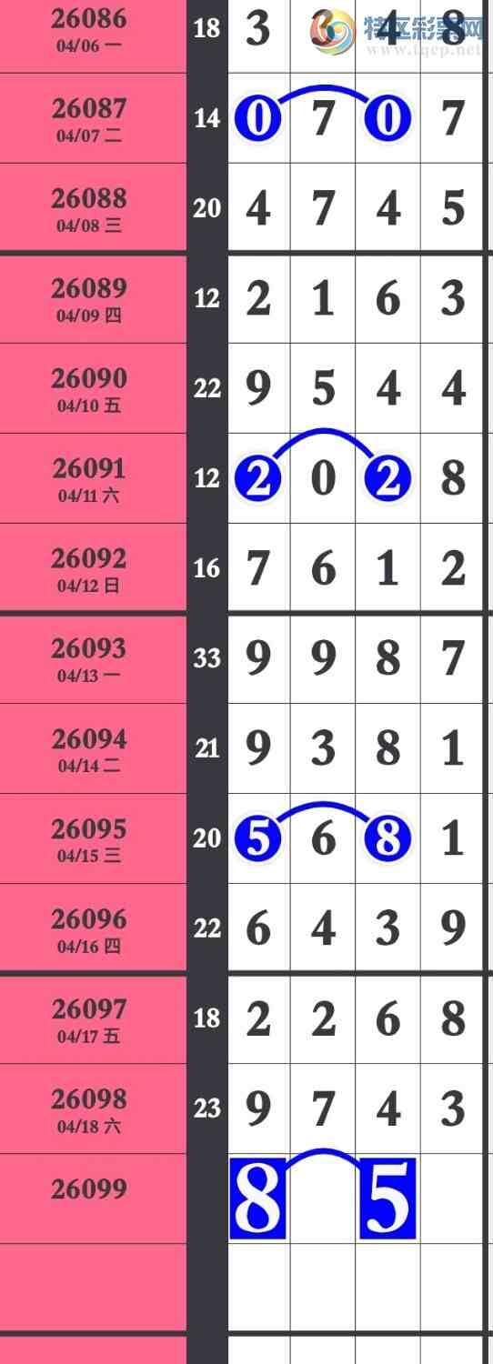 [������] 26099�ڣ�����9743�Ӽ��ִ���9XX3��9743��ͼ�桿549 / ����:����ר�� / ����ID:1245443