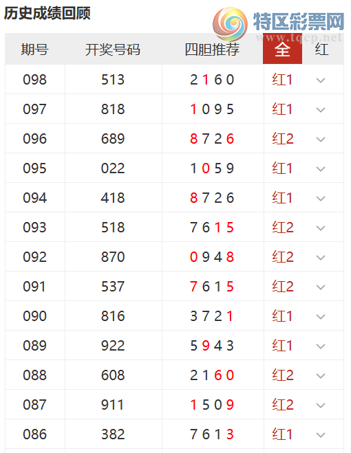 [����3D] 26099�ڣ���ˮ��©��λ��ʽ�����Ƽ�,�ĵ�19����281 / ����:��ˮ��© / ����ID:1245472