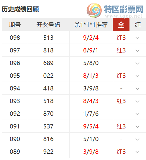 [����3D] 26099�ڣ��񹦴��ɱ���Ƽ�,ɱ1*1*1��10��6490 / ����:�񹦴�� / ����ID:1245476