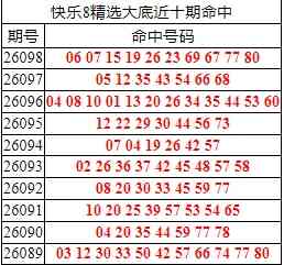 [����8] 26099�ڣ�����8���ֲ����ڴ�׵����10�� ɱ�����351 / ����:�ͷ�-С�� / ����ID:1245875