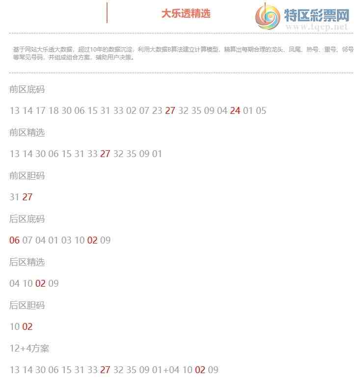 [����͸] 26042�ڣ�����͸��ѡǰ������Ϻ�27 24+06 02596 / ����:�ͷ�-С�� / ����ID:1245877