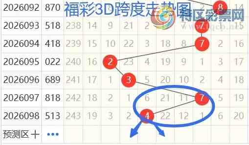 [����3D] 26099�ڣ�����3D��99�ڷ���689 / ����:���ޡ� / ����ID:1245896