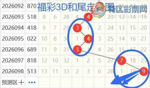 [����3D] 26099�ڣ�����3D��99�ڷ���70 / ����:���ޡ� / ����ID:1245896