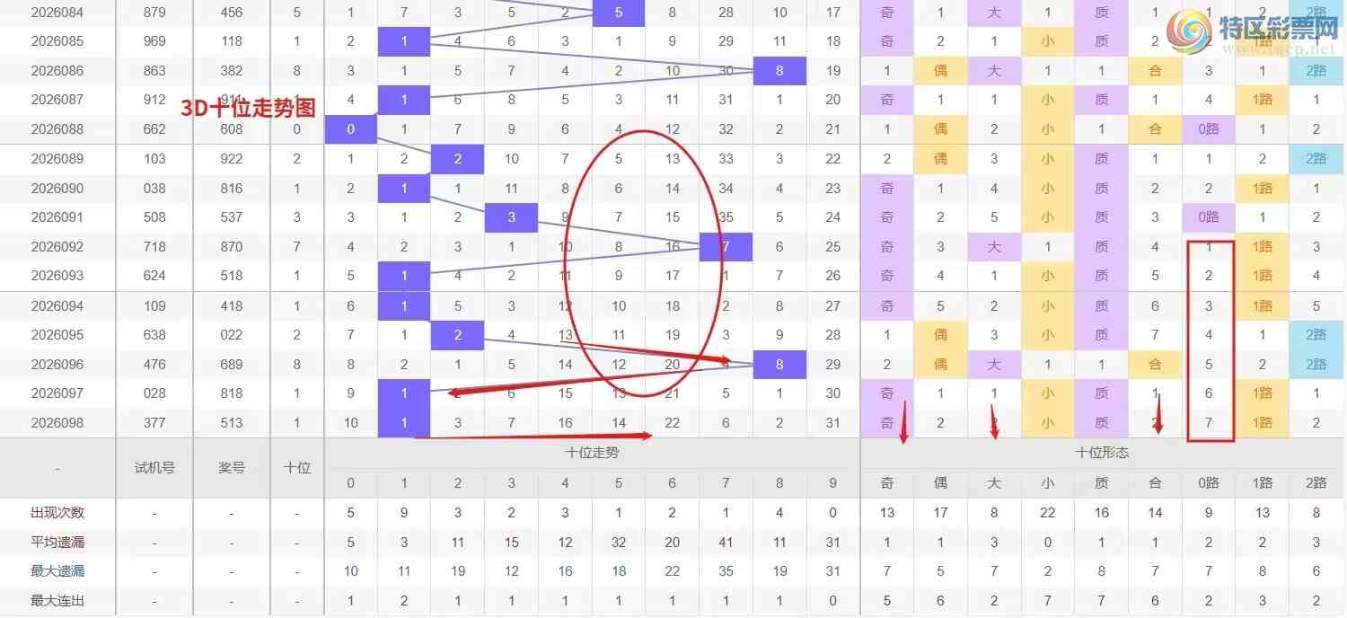 [����3D] 26099�ڣ�3D��2026099�����Ʒ���216 / ����:Ǯ���������� / ����ID:1245897