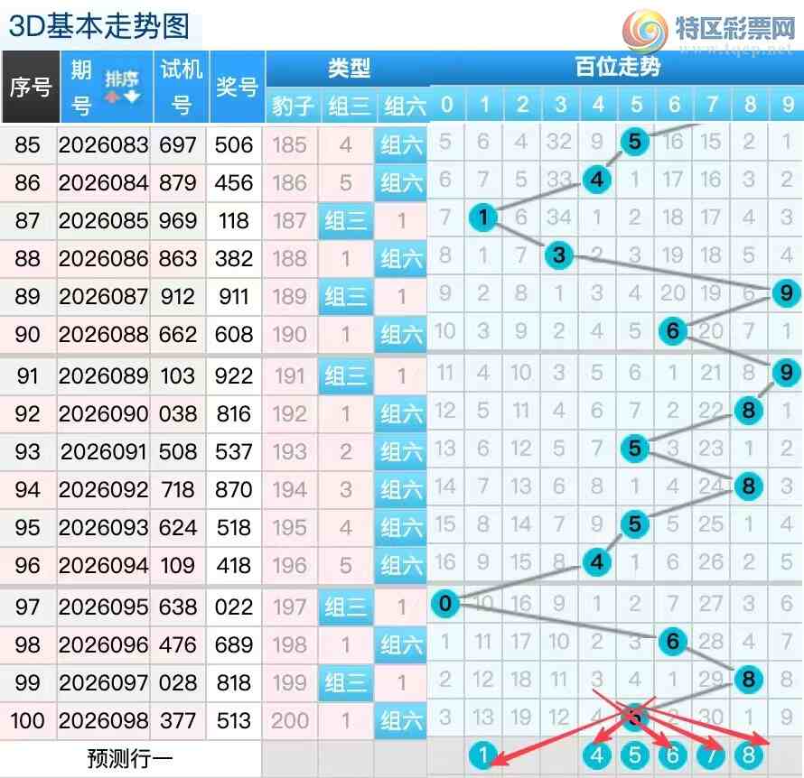 [����3D] 26099�ڣ�������099��3D����ѡ����292 / ����:������ / ����ID:1245898