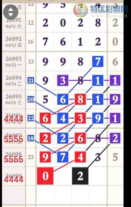 [������] 26099�ڣ�4��19�� 02ͬ�� ��ͼ�桿181 / ����:�����1 / ����ID:1245872