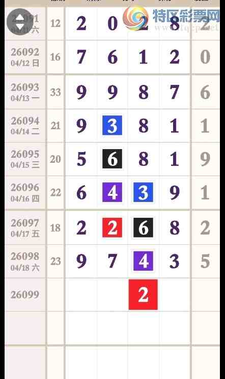 [������] 26099�ڣ�4��19�� 02ͬ�� ��ͼ�桿948 / ����:�����1 / ����ID:1245872