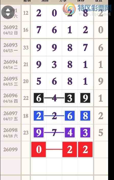 [������] 26099�ڣ�4��19�� 02ͬ�� ��ͼ�桿893 / ����:�����1 / ����ID:1245872