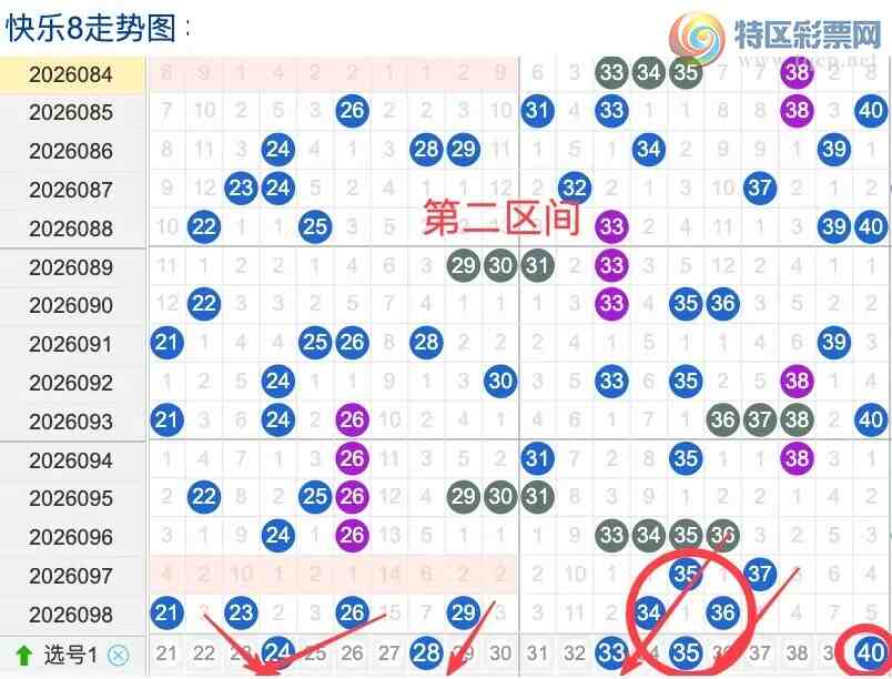 [����8] 26099�ڣ���099�ڿ���8˫�븴ʽ870 / ����:��һ�������ˡ� / ����ID:1245904