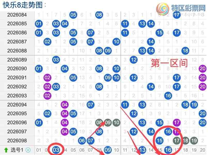 [����8] 26099�ڣ���099�ڿ���8˫�븴ʽ46 / ����:��һ�������ˡ� / ����ID:1245904