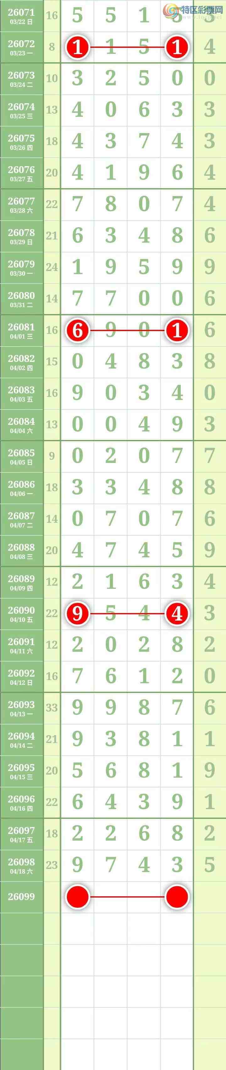 [������] 26099�ڣ������������ ����Χ�С�ͼ��815 / ����:������� / ����ID:1245316