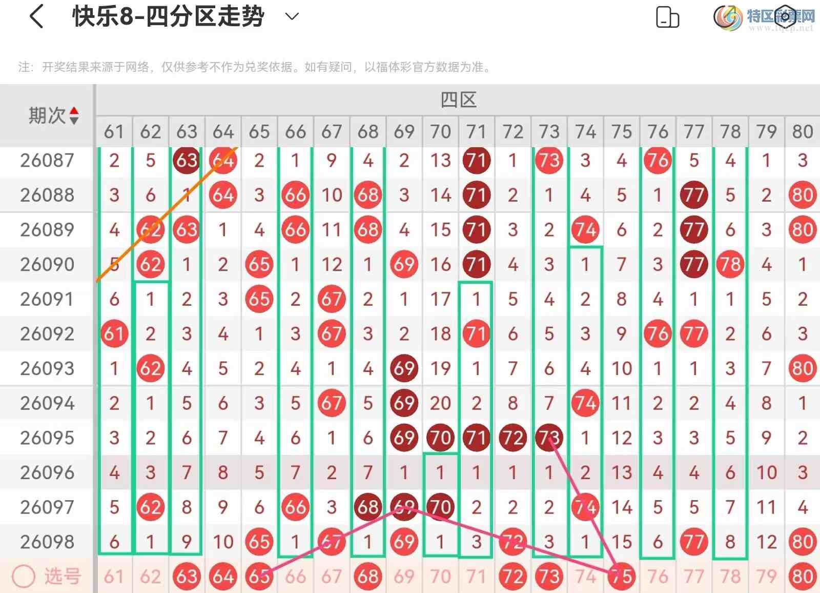 [����8] 26099�ڣ����ְ˵�26099�ڻ������Ʒ���265 / ����:��˿˿�� / ����ID:1245930