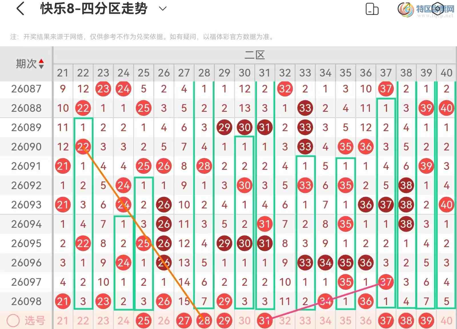 [����8] 26099�ڣ����ְ˵�26099�ڻ������Ʒ���214 / ����:��˿˿�� / ����ID:1245930