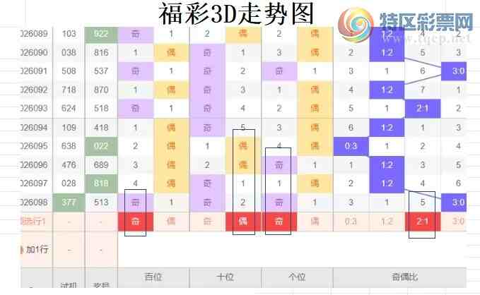 [����3D] 26099�ڣ��ײ�3D��099�ڷ���20 / ����:�����ײˡ� / ����ID:1245931