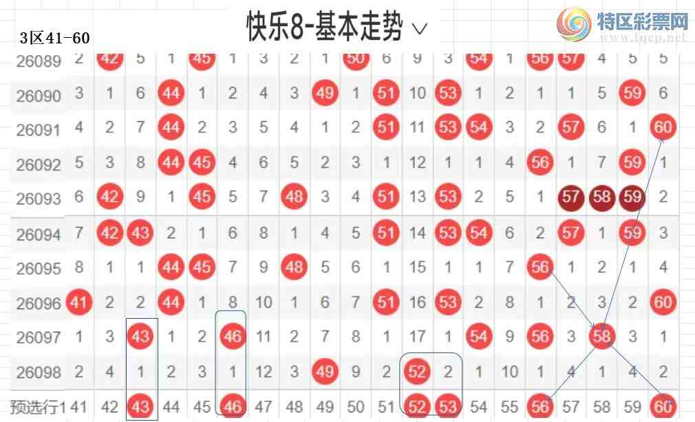 [����8] 26099�ڣ��ײ˿���8��099�ڷ���368 / ����:�����ײˡ� / ����ID:1245932