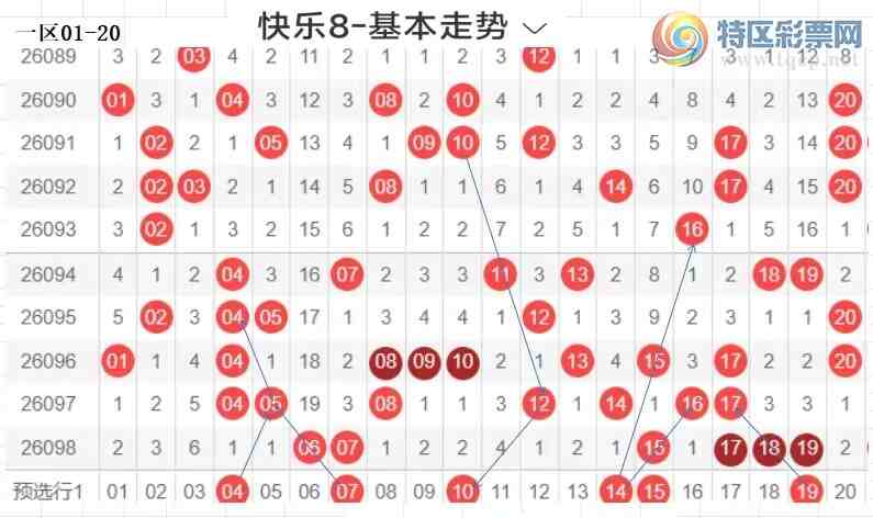 [����8] 26099�ڣ��ײ˿���8��099�ڷ���992 / ����:�����ײˡ� / ����ID:1245932