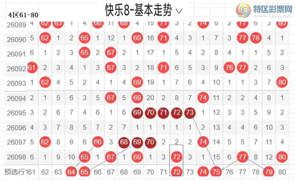 [����8] 26099�ڣ��ײ˿���8��099�ڷ���977 / ����:�����ײˡ� / ����ID:1245932